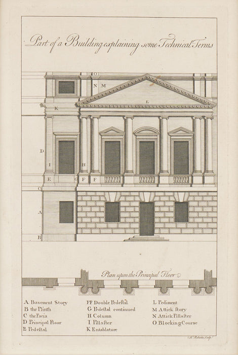Part of A Building Explaining Some Technical Terms (a page from A Complete Body Of Architecture) by Isaac Ware (1756)