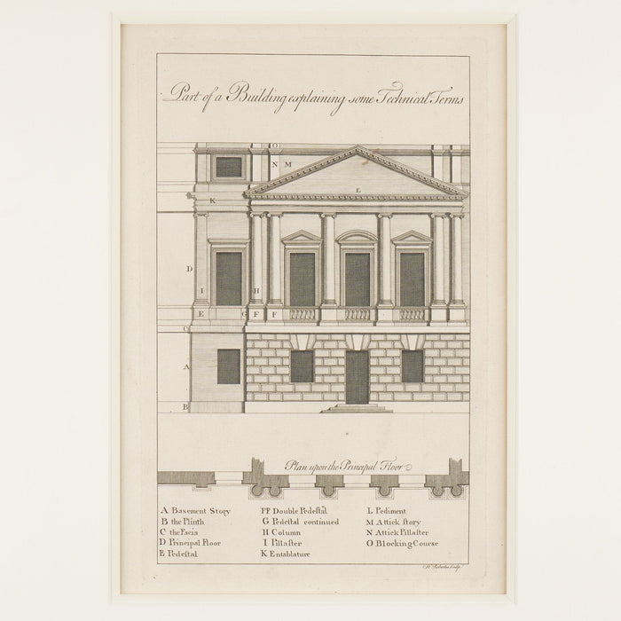 Part of A Building Explaining Some Technical Terms (a page from A Complete Body Of Architecture) by Isaac Ware (1756)